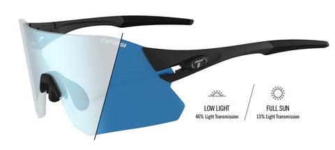 Tifosi Rail Sunglasses